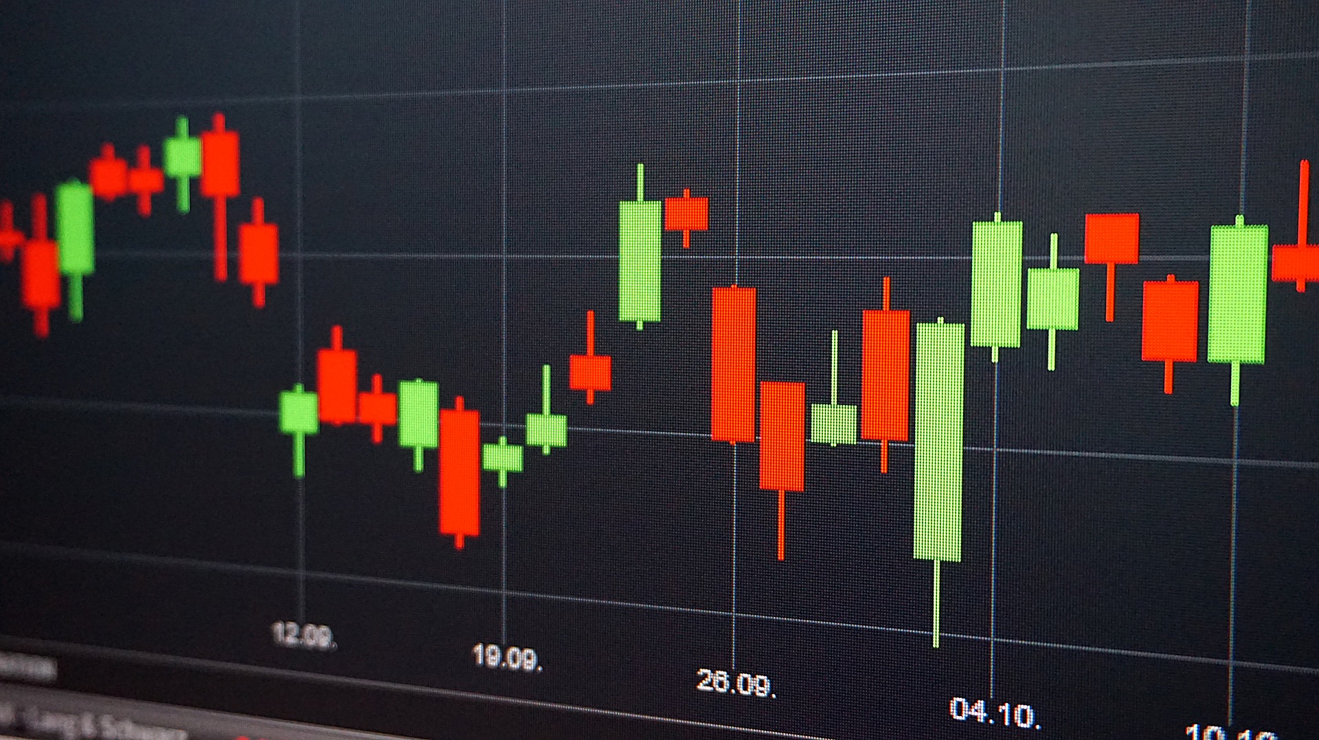 pivot-punkte-s-p500-dow-jones-und-nasdaq100-03-01-trading-portal-net